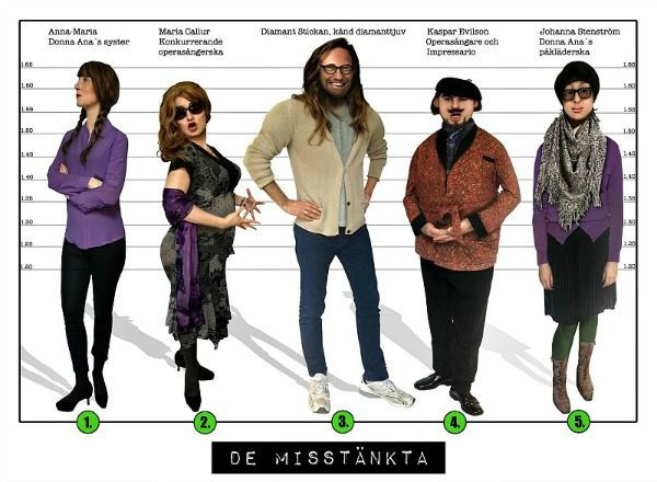 Miniatyrbild: Alla misstänkta - Spy:Co Barnkalas Uppdrag 1.