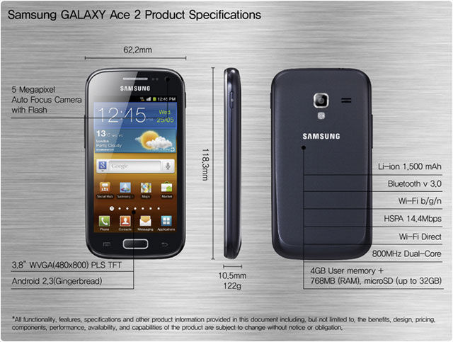 samsung-galaxy-ace-2-spec.jpg