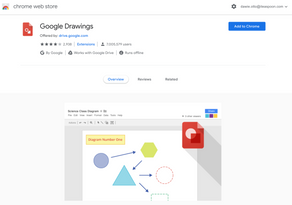 Google Drawings Extension