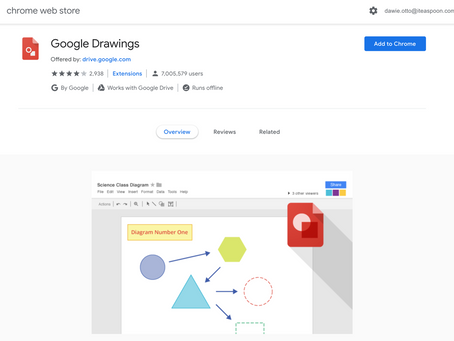 Google Drawings Extension