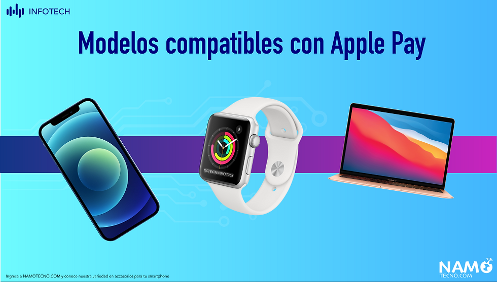 Dispositivos compatibles con Apple Pay México