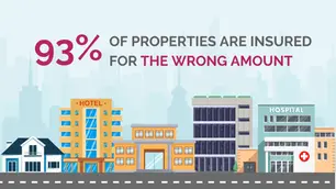 New infographic highlights continuing property insurance crisis