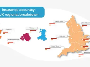 Regional breakdown reveals uneven insurance accuracy across the UK