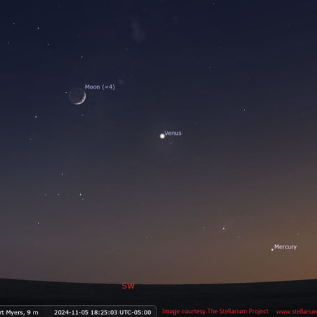 What's Up in SW FL Skies: November Skies, With Planets and Constellations this month