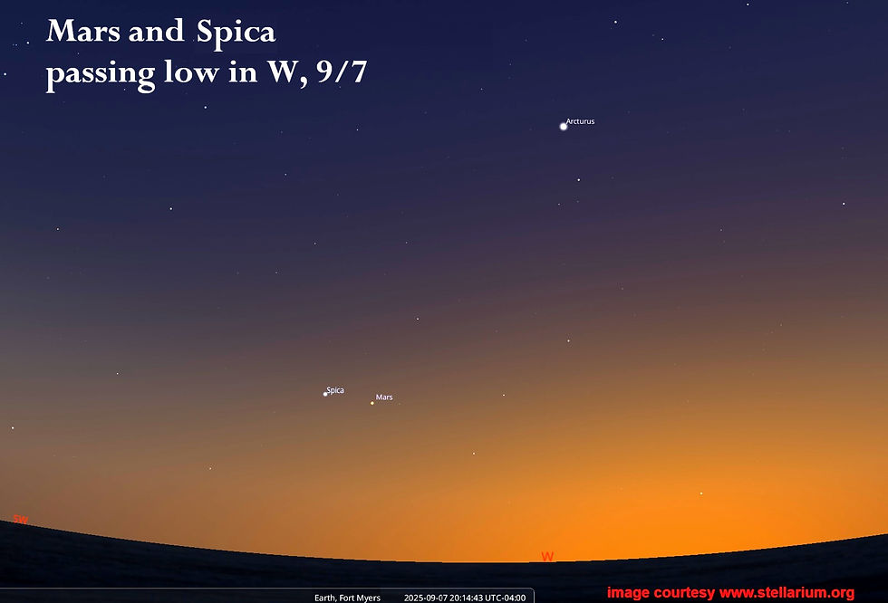 The galactic center of our Milky Way galaxy home is "up" looking south at night all summer! Antares is the brightest star in the "curly J" of Scorpius the scorpion, and "the teapot" of Sagittarius is pouring tea onto the scorpion's tail!