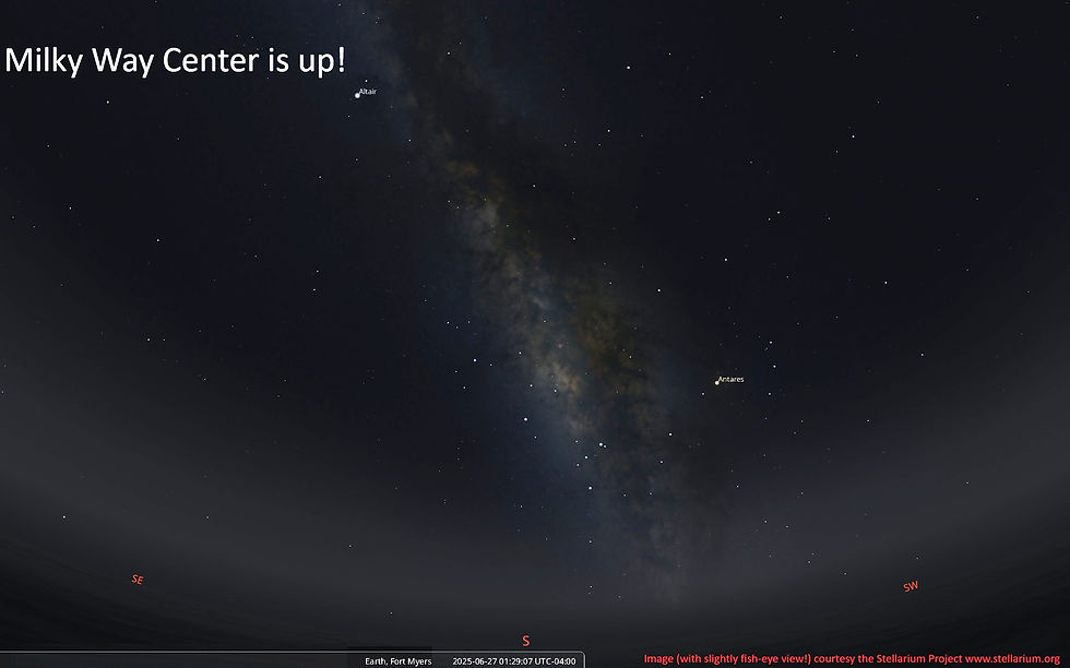 The galactic center of our Milky Way galaxy home is "up" looking south at night all summer! Antares is the brightest star in the "curly J" of Scorpius the scorpion, and "the teapot" of Sagittarius is pouring tea onto the scorpion's tail!