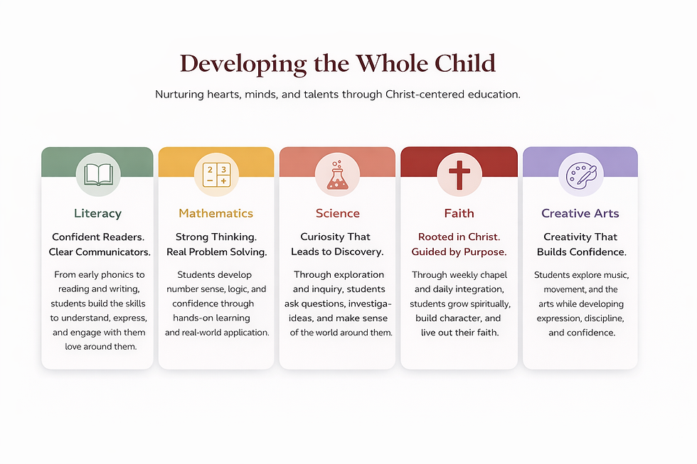 Pillars of Education.png