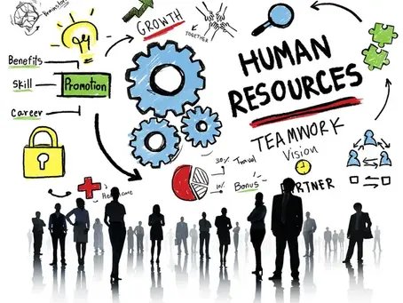 La Gestión de Recursos Humanos