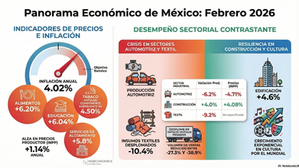 MQECONOMICS NOTICIAS | Episodio 6 de 2026