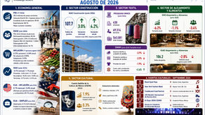 MQEconomics Noticias | Episodio 11- Agosto 2026
