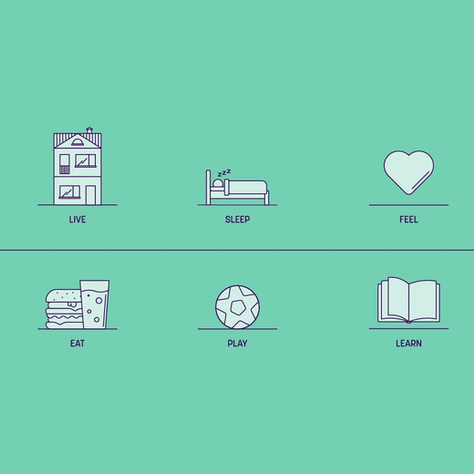 Green space accessibility – conceptual model