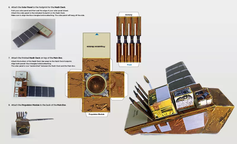 NASA Model Satellite Build