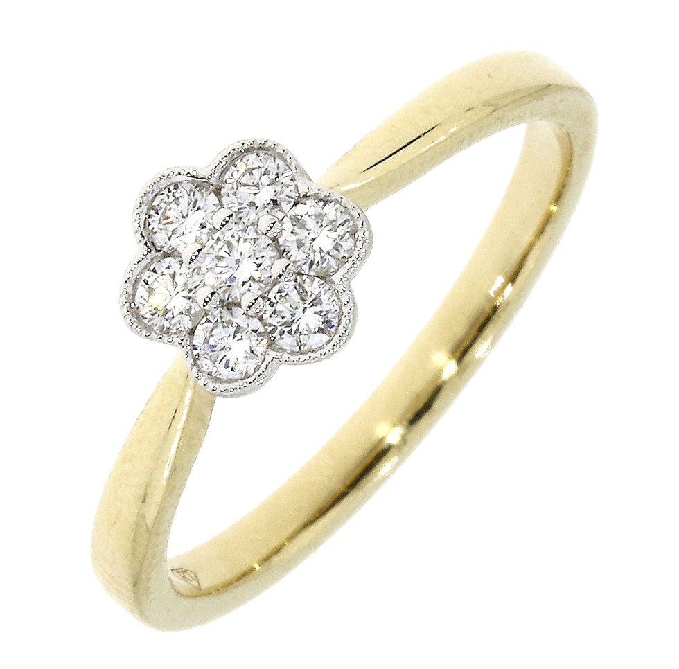 18ct Yellow Gold Diamond Flower Cluster Ring
