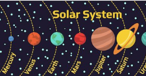 The planets in our solar system