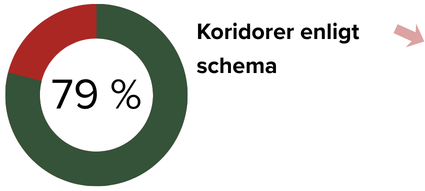 2enligt schema.png