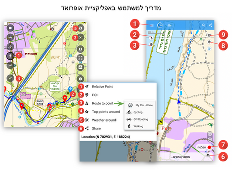 מדריך למשתמש