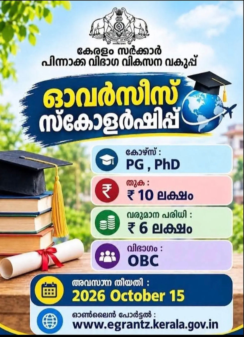 ഒ.ബി.സി വിദ്യാർഥികൾക്ക് വിദേശ പഠനത്തിന് ഓവർസീസ് സ്കോളർഷിപ്പ്