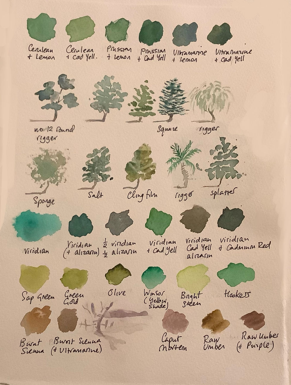 trees in watercolour, techniques