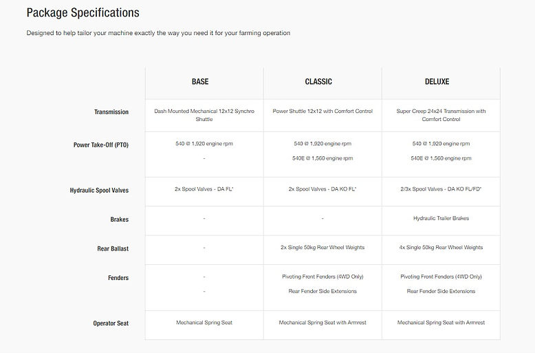 MF-4700 PACKAGE SPECIFICATIONS.jpg