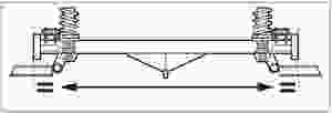 Dedion tube alignment