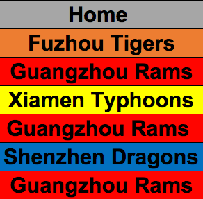 Shenzhen game CHANGED!!