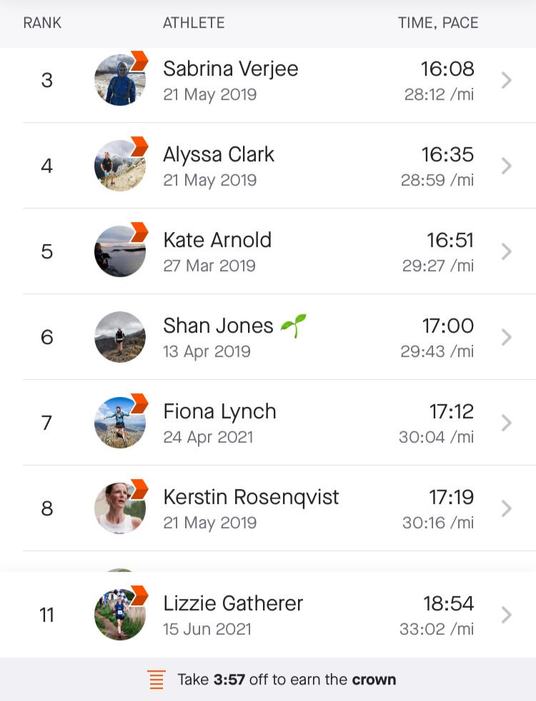 Strava segment Sabrina Verjee