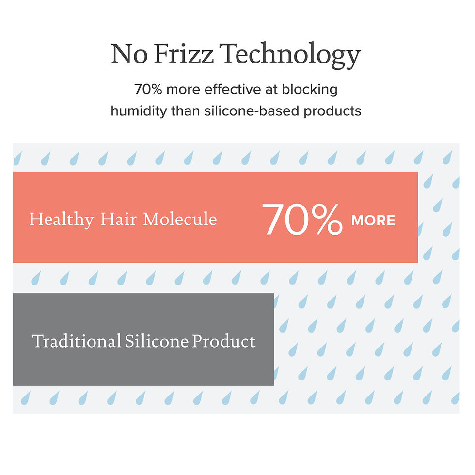 Thumbnail: Living Proof no frizz ® Leave-In Conditioner