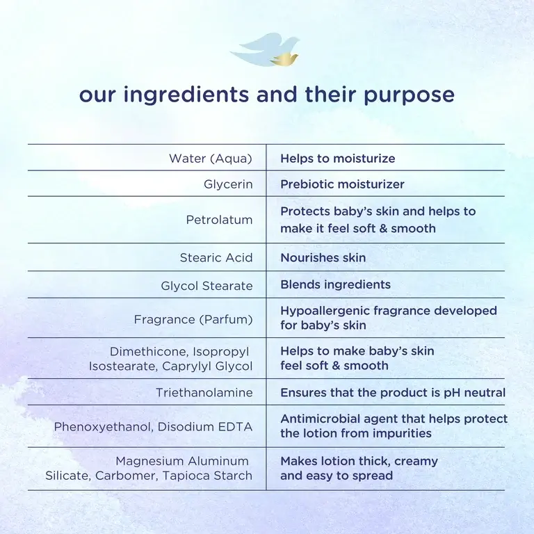 Thumbnail: Dove Baby Rich Moisture Lotion, Fragrance-Free