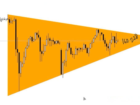 USD/JPY trading plan after BOJ rate decision