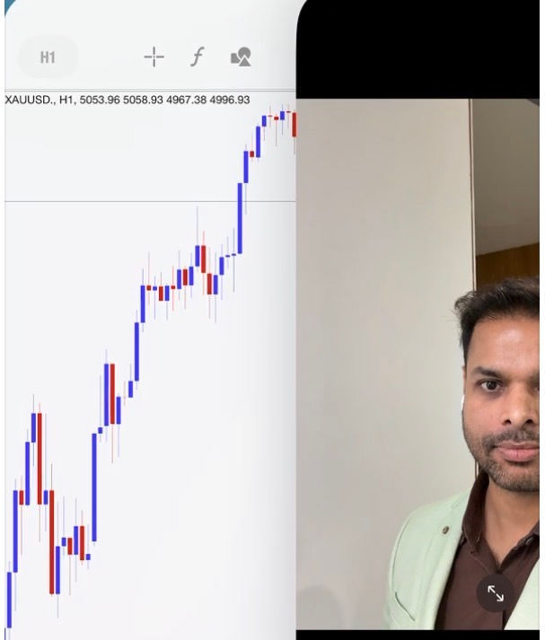 Go for gold or No for gold?