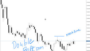USD/CAD trading plan, July 17, 2025