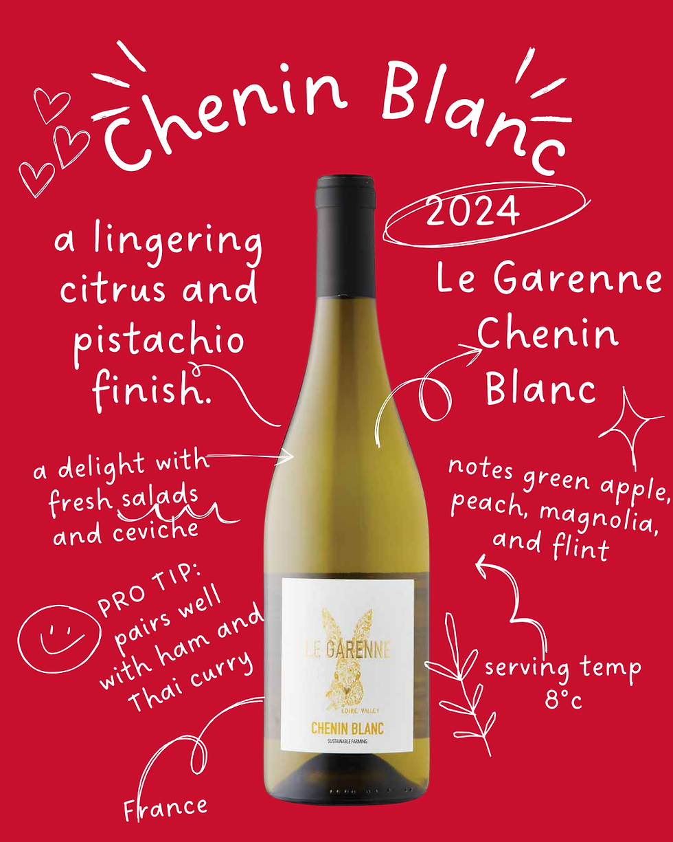 Infograph for 2024 Le Garenne Chenin Blanc