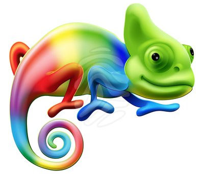 Third Culture Individuals - The Chameleon Effect