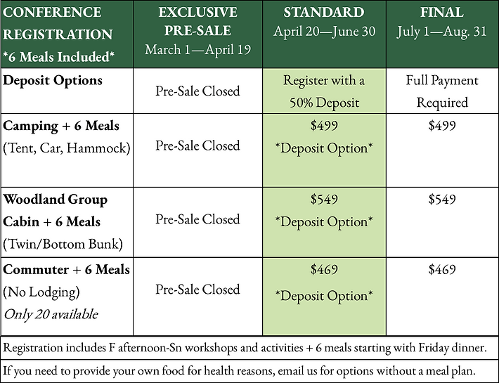 Reg Box Standard.png