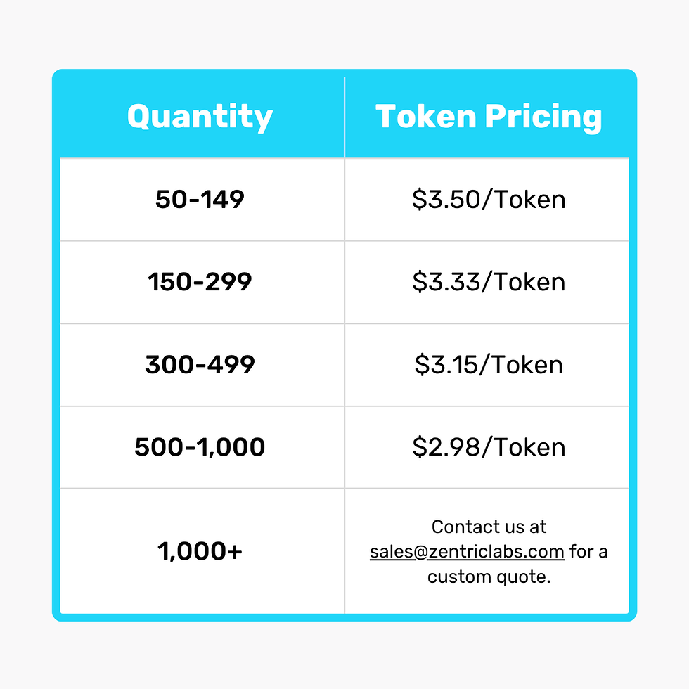 Thumbnail: Classic Token