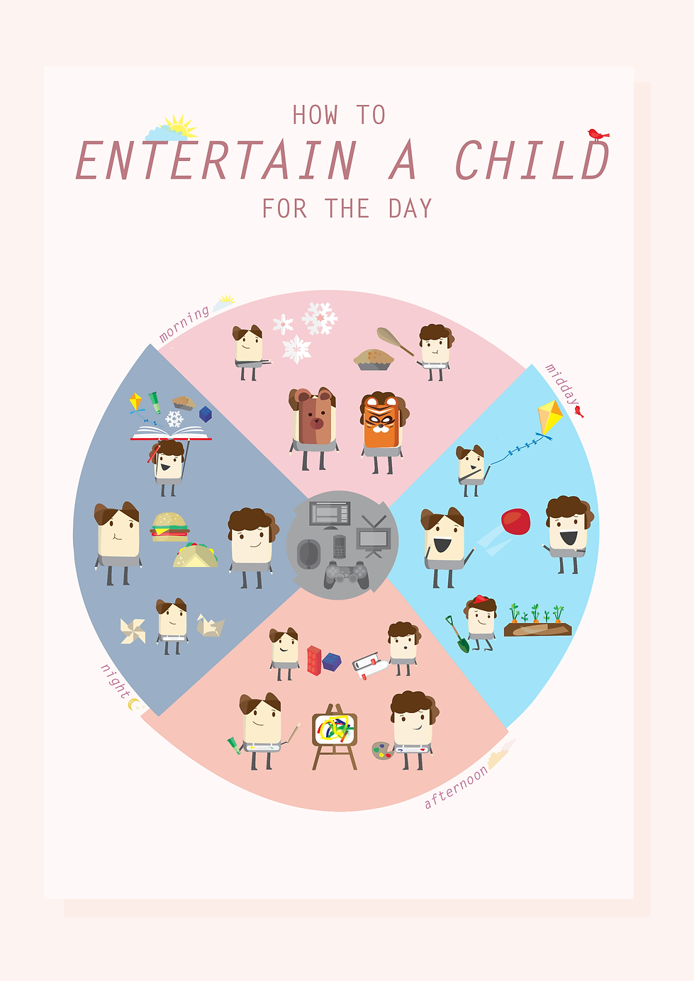 howtoentertain