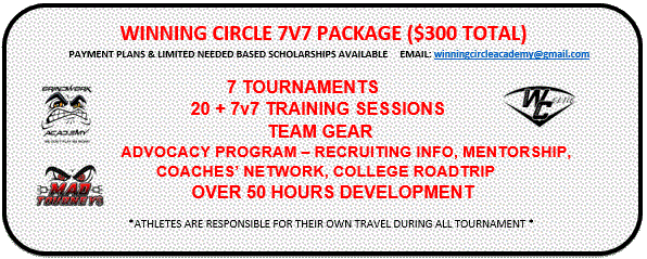 7V7 COST.GIF