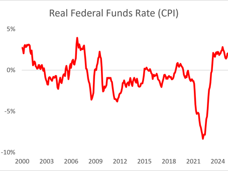 The Fed Cashed Its Credibility Check