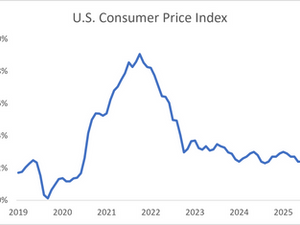 Cornered, Not Convinced: Why the Fed May Hike Anyway
