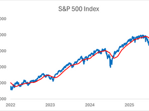 Peak Fear or Buying Opportunity? What the VIX Is Really Telling Us