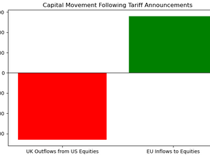The Economic Impact of Trump’s Tariff Policy