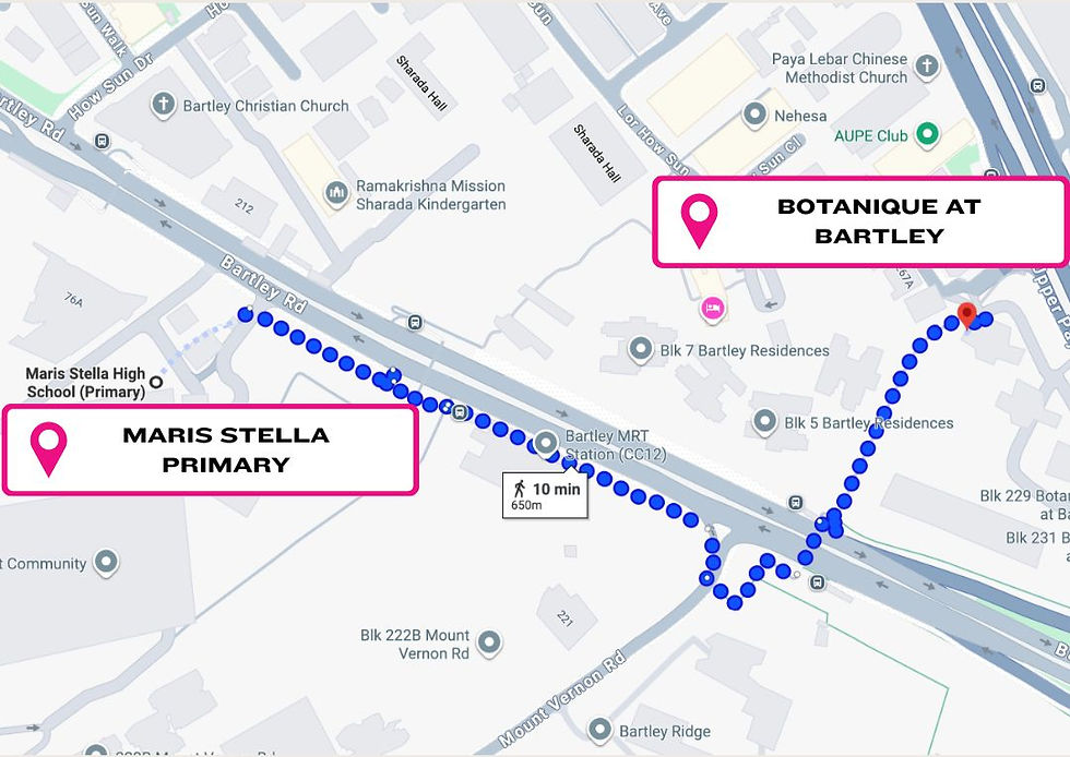 Map showing route from Maris Stella Primary to Botanique at Bartley. Blue dotted line, marked walking path, 10-minute journey over 650m, showing proximity to reputable school.