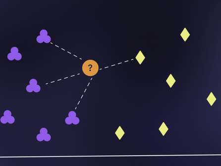 KNN (K-Nearest Neighbors)