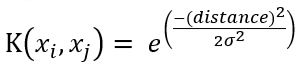ree