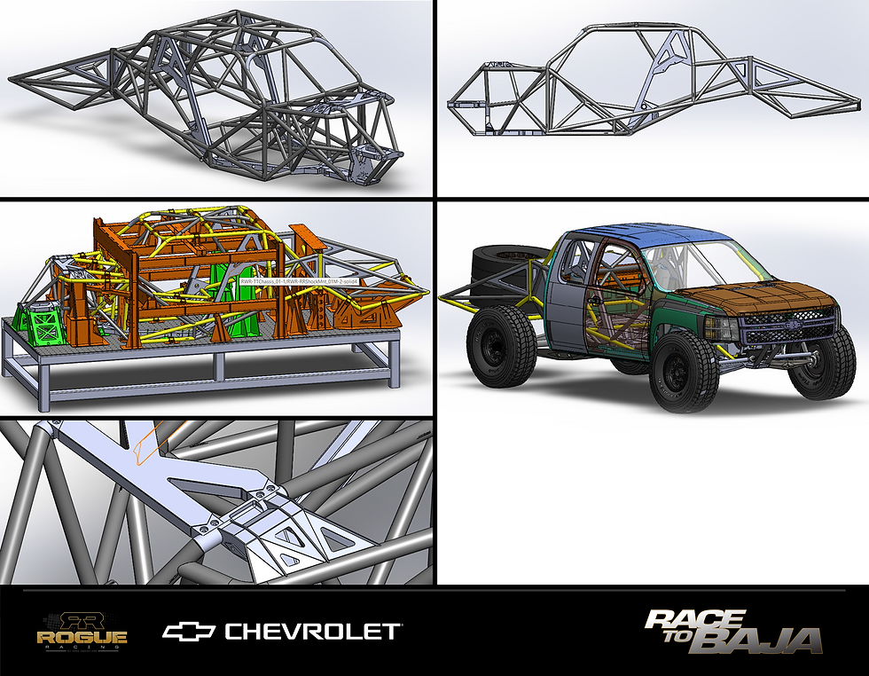 RACE TO BAJA