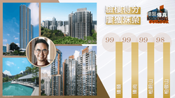 The Pavilia Farm Ph.3 PPT-31