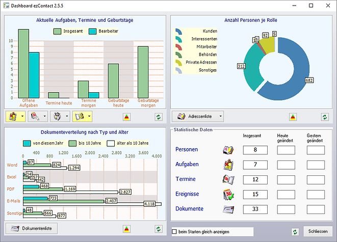 ezContact - Dashboard