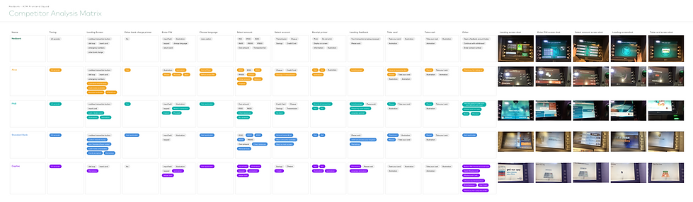 Competitor Analysis Matrix.png