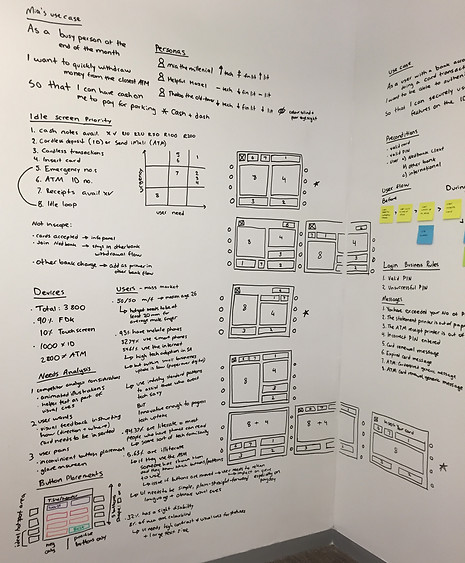 Whiteboarding.JPG