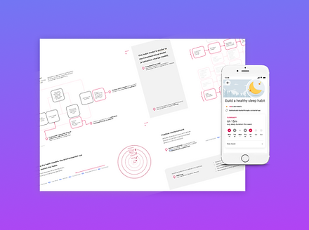 Habits Cover 2 (2).png